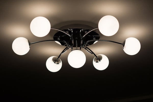 A Guide to Choosing the Best Ceiling Light for Your Home