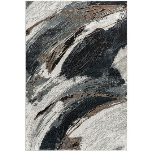 NCA - RUG